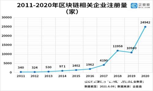 以太坊钱包之间转账是否有记录？