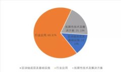 TokenIM使用哪个版本？详细