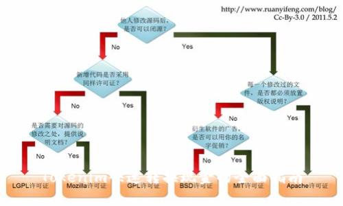 Tokenim快速转换现金的全面指南