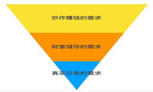 
EOS如何转到IM2.0

关键词
EOS, IM2.0, 转移指导

详细介绍

随着区块链技术的迅猛发展，EOS作为一款自主开发的高性能区块链平台，受到了广泛的关注与应用。同时，IM2.0（Inter-Media 2.0）作为一个集成更为先进和高效功能的生态系统，逐渐成为区块链用户转移的重要选择。对于用户来说，将EOS转移到IM2.0成为了一个重要且实际的问题。本篇文章将全面介绍如何将EOS转移至IM2.0的具体操作步骤及注意事项。

EOS转移至IM2.0的简要步骤
首先，在进行EOS转移之前，用户需要确保自己已经注册了IM2.0账户。如果还没有，可以在IM2.0的官方网站进行注册。

首先，用户需要在钱包中找到自己的EOS代币，准备后续的转移操作。具体步骤如下：
ol
    li登录你的EOS钱包，确保账户的私钥存储在安全的位置。/li
    li获取 IM2.0 的接收地址，在IM2.0钱包或平台中找到相关功能，生成用于接收EOS的地址。/li
    li在EOS钱包中选择转账功能，输入接收地址和要转移的数量。确认无误后提交订单。/li
    li支付必要的EOS手续费，完成转移。/li
    li在IM2.0钱包中查看到账情况，确保代币已成功到达。/li
/ol

以上是EOS转移至IM2.0的一般步骤。接下来，我们将探讨相关问题，以便为用户提供更为详细的指导。

问题1：转移过程中需要注意哪些安全事项？
在进行区块链资产转移时，安全问题是用户最为关注的。以下是一些关键的安全注意事项：

首先，私钥的安全性至关重要。无论是 EOS 还是 IM2.0，私钥是访问和管理资产的关键。如果私钥被他人获取，可能导致资产的损失。

其次，在转移过程中，确保你所使用的软件钱包或硬件钱包的安全性。确保使用的是官方渠道下载的钱包软件，并定期更新，避免受到黑客攻击。

其三，检查转账地址的准确性。如果在转移前输入了错误的地址，可能导致资产永久性丢失。为了避免此类问题，可以通过将地址复制到剪贴板的方式，减少输入错误的风险。

最后，转账前最好先测试转移小额的 EOS，确认转账流程正常后，再进行大额转移。这有助于防止因操作失误而带来较大的损失。

综上所述，保证私钥安全、软件安全和转账地址的准确性，以及谨慎操作都是转移EOS至IM2.0时所需遵循的重要安全事项。

问题2：IM2.0相比于EOS有哪些优劣势？
在深入探讨EOS转移至IM2.0的必要性之前，了解IM2.0与EOS之间的优劣势是非常重要的。

首先，IM2.0在技术层面具备更多的优势。例如，相较于EOS，IM2.0采用了更新的共识机制，能够提升交易速度和吞吐量。此外，IM2.0更为灵活的智能合约功能使得开发者在搭建去中心化应用时能够享受到更多的创意自由。

然而，EOS也有其独特的优势。作为较早的区块链项目，EOS拥有广泛的用户基础和生态系统，这意味着众多的应用和社区支撑。对于用户来说，较大的流动性也是一项重要的考量因素。

虽然IM2.0具有许多优点，但相对而言，新的平台也可能面临不同的风险，包括生态系统尚未成熟、使用人数较少等。此外，用户在转移资产时需要承担相应的费用。

总的来说，从EOS转移至IM2.0可能为用户带来新的机遇，但也需谨慎评估其中的风险与收益，以及如何进行有效的配置。

问题3：转移完成后如何管理IM2.0中的资产？
一旦用户成功将EOS转移到IM2.0，接下来便是如何有效管理这些资产的问题。IM2.0平台通常提供多种资产管理工具，用户可以通过这些工具来帮助管理、交易和增值其资产。

首先，用户需要熟悉IM2.0提供的界面和功能。包括资产转移、兑换、质押等。用户可以选择将部分资产质押到平台中，以获取更好的收益。

其次，建议用户保持对市场的关注，适时调整持仓策略。IM2.0内部可能会有新的产品及投资机会出现。用户应该利用各类市场分析工具，包括市场走势图、深度图以及各类市场指标，来做出适时的投资决策。

此外，用户应当定期备份钱包文件，并确保账户私钥的安全存储，以防止因意外丢失而导致的资产损失。这是任何区块链用户不可或缺的一部分。

最后，用户也需要关注IM2.0的官方公告，包括系统升级、产品更新、风险提示等信息。这些都关系到其资产的安全及增值。

问题4：如何解决转移过程中的问题和纠纷？
在区块链资产转移过程中，可能会出现各种问题和纠纷，用户需要能够快速有效地解决这些问题。

首先，用户在进行EOS转移时，若出现资金未到账的情况，首先需要核实转账记录。许多EOS支持区块链浏览器，用户可以查询转移记录，确认交易状态。

如果确实是由于平台问题导致资金未到账，及时联系IM2.0的客服支持是解决问题的重要途径。提供清晰的交易记录及详细描述能够帮助客服更快解决问题。

对于因误操作导致的资金损失，用户需要吸取教训，提高操作的规范性。区块链具有不可逆转的特性，许多时候无法追回错误的转账，因此保持操作的谨慎非常重要。

如果面临较大的资金安全隐患或涉嫌诈骗等严重问题，用户应及时报案并采取相关法律手段保护自身权益。

总之，转移资产的过程中可能会遇到许多问题，但通过有效的沟通、沟通平台以及保持警惕，用户可以在一定程度上减少问题的发生及其带来的损失。

通过以上四个问题的详细解析，期望能帮助用户更全面地了解如何将EOS顺利转移至IM2.0，并在此过程中做到安全、有效、合理管理及处理潜在问题。