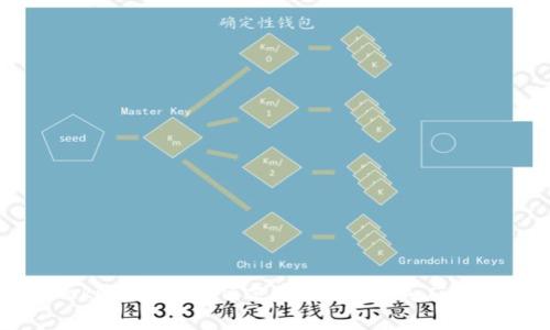imToken 2.0如何支持OK链及其应用前景