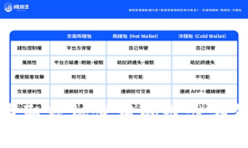比特币取款机使用的最佳钱包推荐
