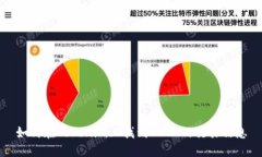 如何在Tokenim上找到USDT的交