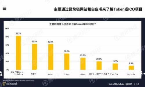 比特币钱包密码忘了？解决办法与你的资金安全