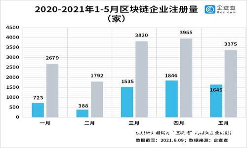 比太冷钱包能接收比特币吗？全面解析