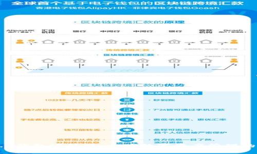 im2.0钱包海外版：全球数字资产管理的利器