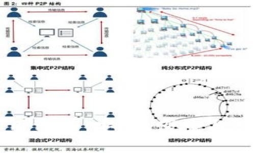 区块链钱包的运用方法：安全、便捷与智能化的资产管理