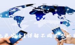 比特币存在哪个钱包更安
