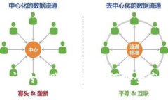 以太坊钱包之间的转账指