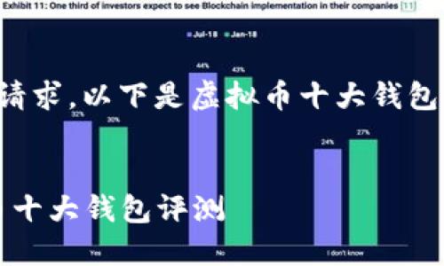为了满足您的请求，以下是虚拟币十大钱包的结构化内容：


2023年虚拟币十大钱包评测