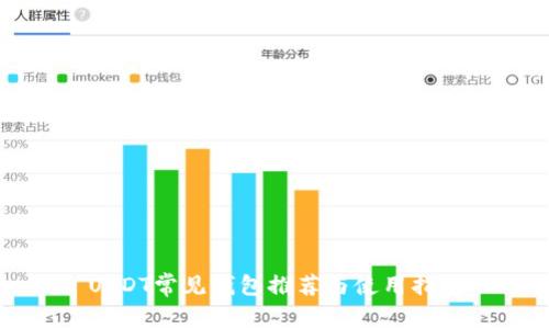 USDT常见钱包推荐与使用指南