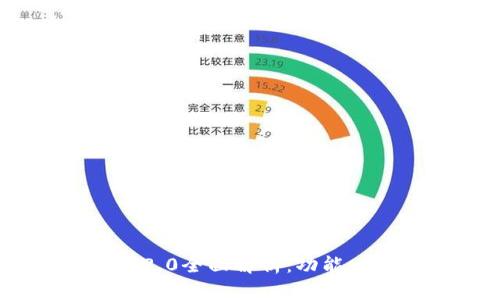 iOS版imToken 2.0全面解析：功能、特性与用户体验