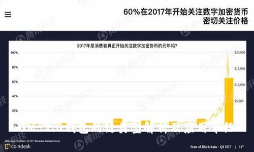 IM 2.0钱包的链类型解析及应用介绍