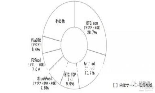 区块链钱包开发的全景解析与实践指南