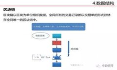 区块链数字钱包：安全存