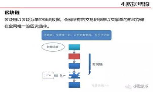 区块链数字钱包：安全存储与交易的未来