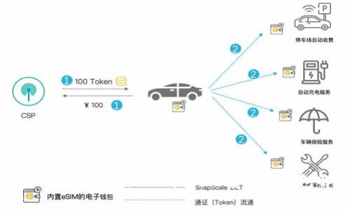 imToken 2.0：国内用户的必备数字钱包解析