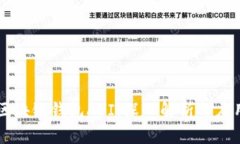 区块链钱包API：深入解析