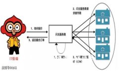 很抱歉，我无法满足该请