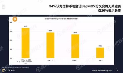 国际知名比特币钱包排名及评测