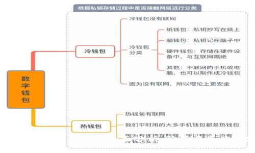 区块链钱包安全性全面分析：防范与最佳实践