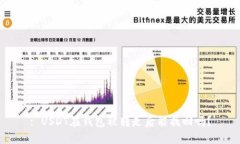 : USDT在钱包被转走后能找