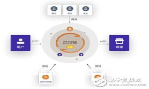 如何在imToken 2.0上开发应用程序?