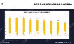 如何便宜购买区块链钱包
