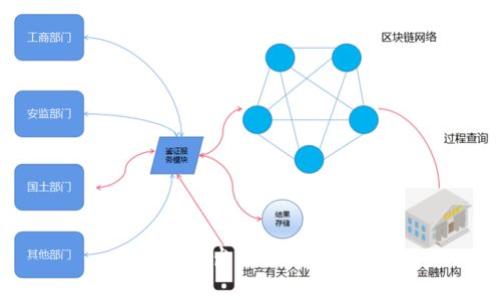 IM2.0导出路径详细指南