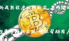 如何在以太坊钱包中进行