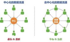   imToken 2.0 矿工费用不足的