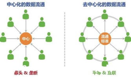   
imToken 2.0 矿工费用不足的解决方案