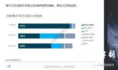 冷钱包与硬钱包的区别解