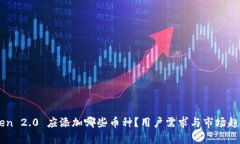 imToken 2.0 应添加哪些币种