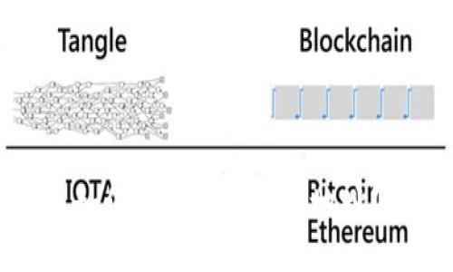 如何找到TokenIM地址？