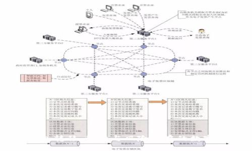 比特币未知钱包转移：稳健与风险并存的数字资产操作指南