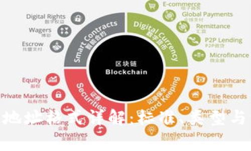TokenIM地址格式详解：标准、类型与注意事项