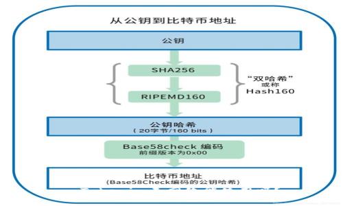 : Tokenim无网络能使用吗？