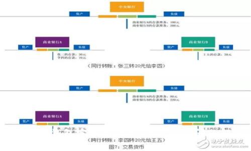 IM 2.0钱包客服解决方案与常见问题解答