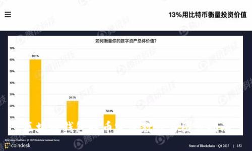 区块链钱包提币完整教程与图片指南