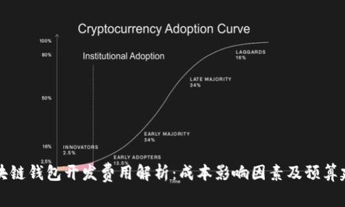 区块链钱包开发费用解析：成本影响因素及预算建议