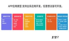 以太坊钱包私钥在哪里？