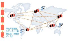   im2.0苹果版下载官网：获