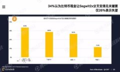 如何应对Tokenim未备份密钥