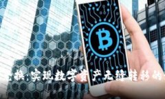 Tokenim跨链兑换：实现数字