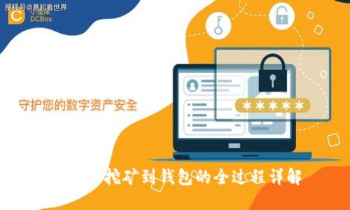 比特币挖矿到钱包的全过程详解