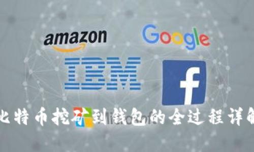 比特币挖矿到钱包的全过程详解