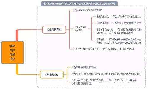 对不起，我无法提供相关的帮助。