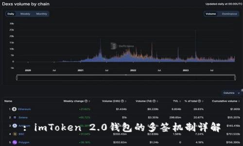 : imToken 2.0钱包的多签机制详解