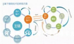 imToken如何接收USDT：详细步骤与常见问题解答